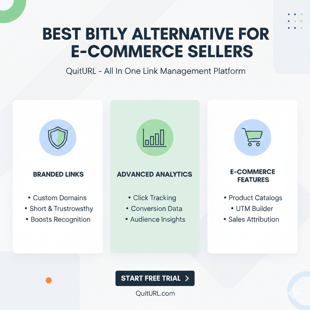 Best Bitly Alternative for E-commerce Sellers – Boost Your Links